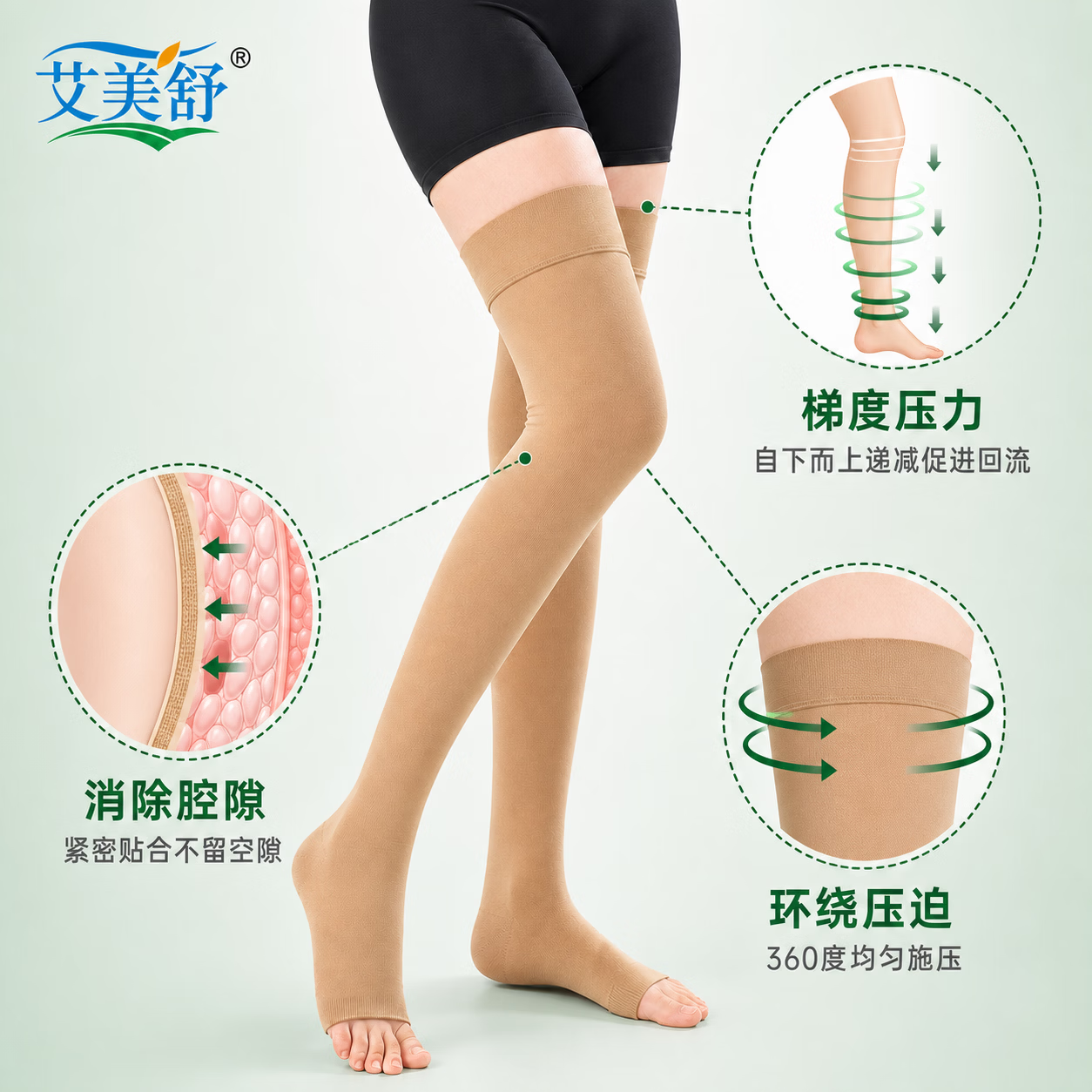 艾美舒医用术后压力袜护膝束小腿防肿胀弹力袜足套型露趾款 肤色 L码医用一对