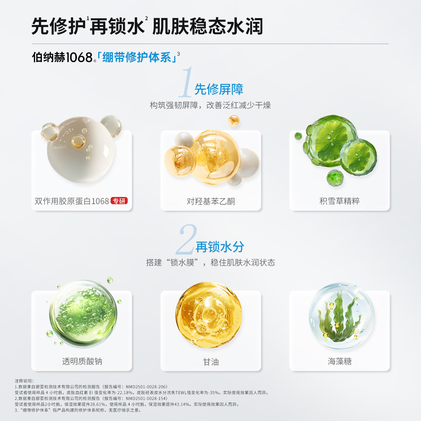 伯纳赫1068重组胶原蛋白透明绷带修护凝胶补水保湿修护肌肤屏障 30g