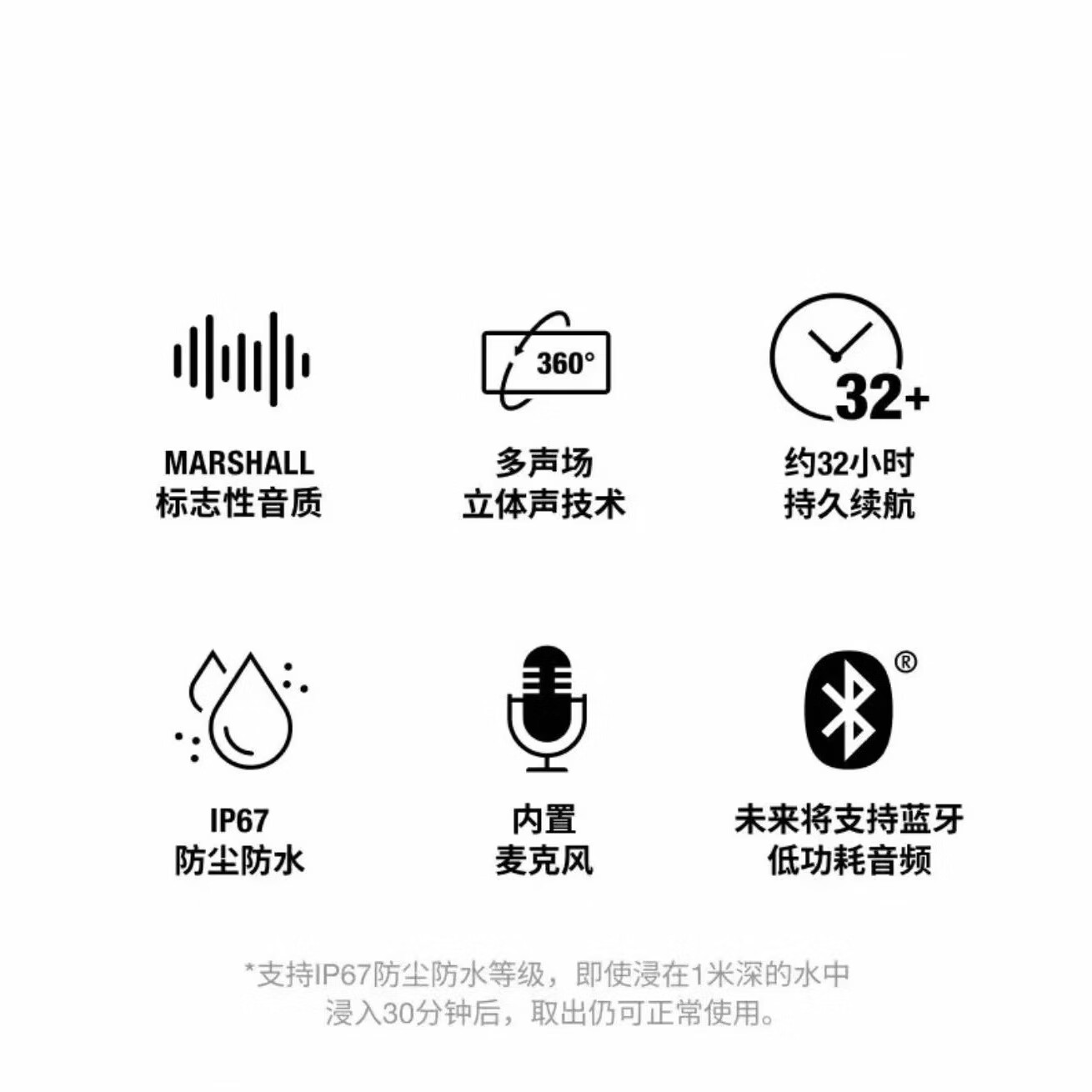 马歇尔(Marshall)EMBERTON Ⅲ 便携式户外露营无线蓝牙音箱 防水家用音响 长续航 EMBERTONⅢ午夜蓝 原装进口