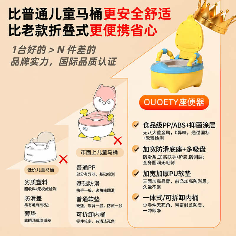 OUOETY德系儿童马桶坐便辅助器0-1-3-6岁宝宝训练尿便盆婴儿小马桶 桃花粉【PU软垫】0-6岁用 100清洁袋+清洁刷 粉色 【男孩女孩同款】