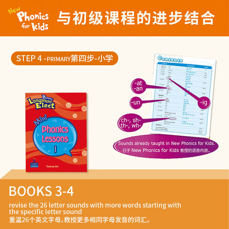【点读版】培生朗文raz自然拼读绘本 著名拼读教学用书 New PhonicsforKids合集支持小达人点读笔 单书(不含点读笔) 1-6级