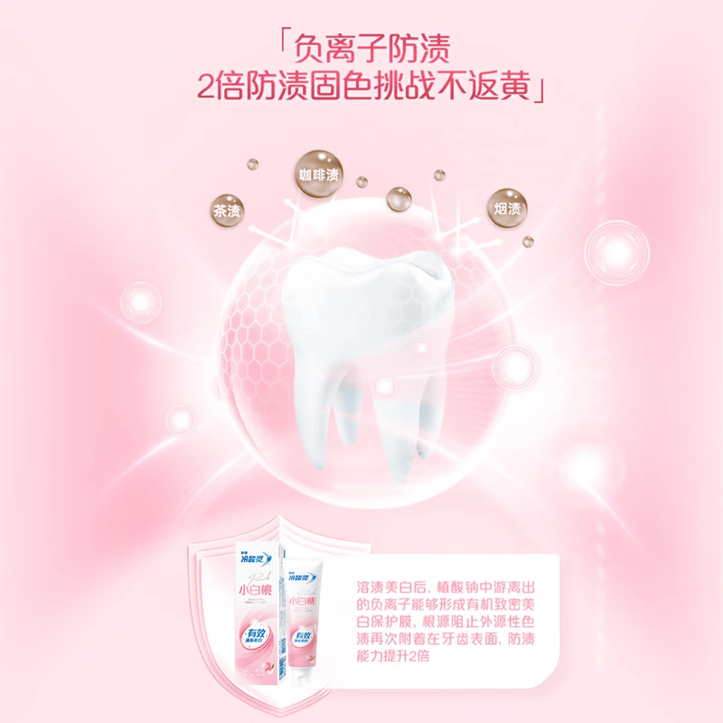 冷酸灵极地白抗敏感牙膏多效护理套装清新口气洁白牙齿清火护龈抑牙菌斑 泵式1支+软管4支 580g*1套