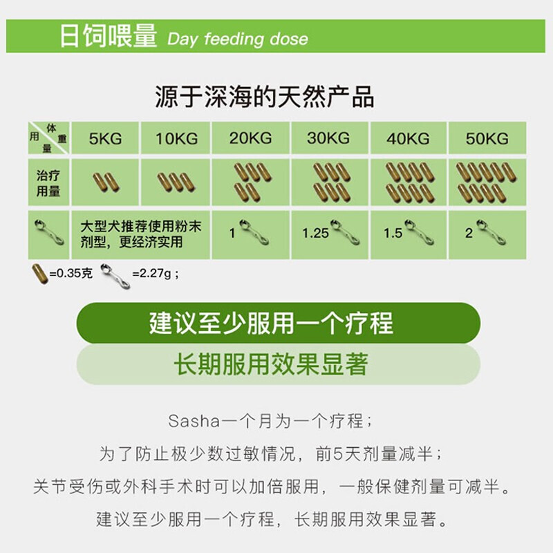 优选 萨沙关节灵胶囊100粒澳洲进口犬用关节软骨素宠物粘多糖关节养护 萨沙犬胶囊 100粒*1瓶