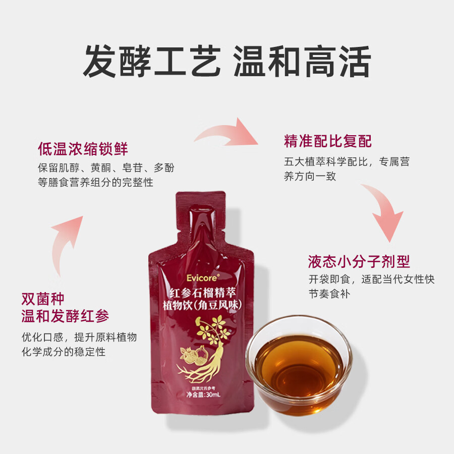 EVICORE红参石榴精粹饮 女性肌醇异黄酮卵巢保养调经补气血雌激素平衡 囤货装 30ml*20袋 /2盒（角豆风味）