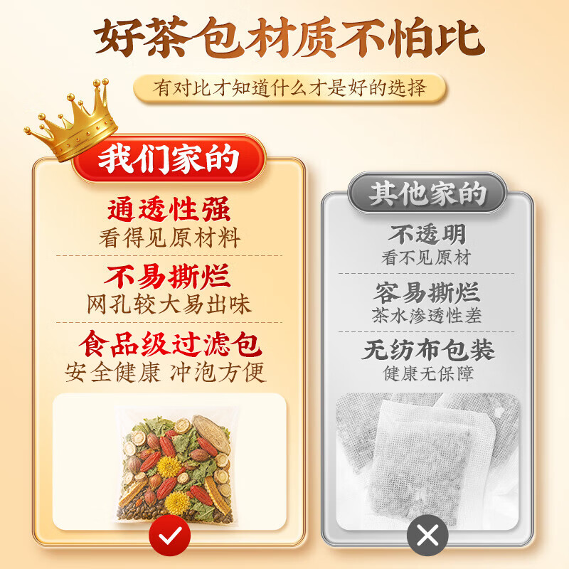 九菊堂菊花决明子枸杞茶养肝清热熬夜去火养生办公室40包160g 【护肝明目】菊花决明子枸杞茶 160g*1盒