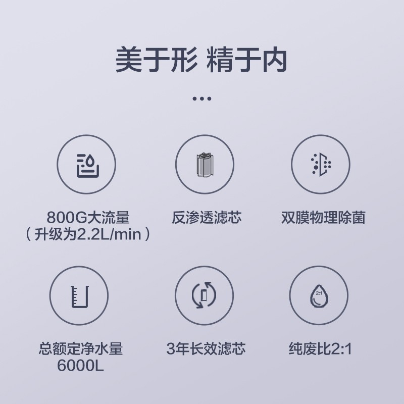 格力（GREE）家用净水器无桶800G大流量反渗透RO膜过滤智能wifi直饮纯水机 一级水效（ WTE-PT120-2X601M）
