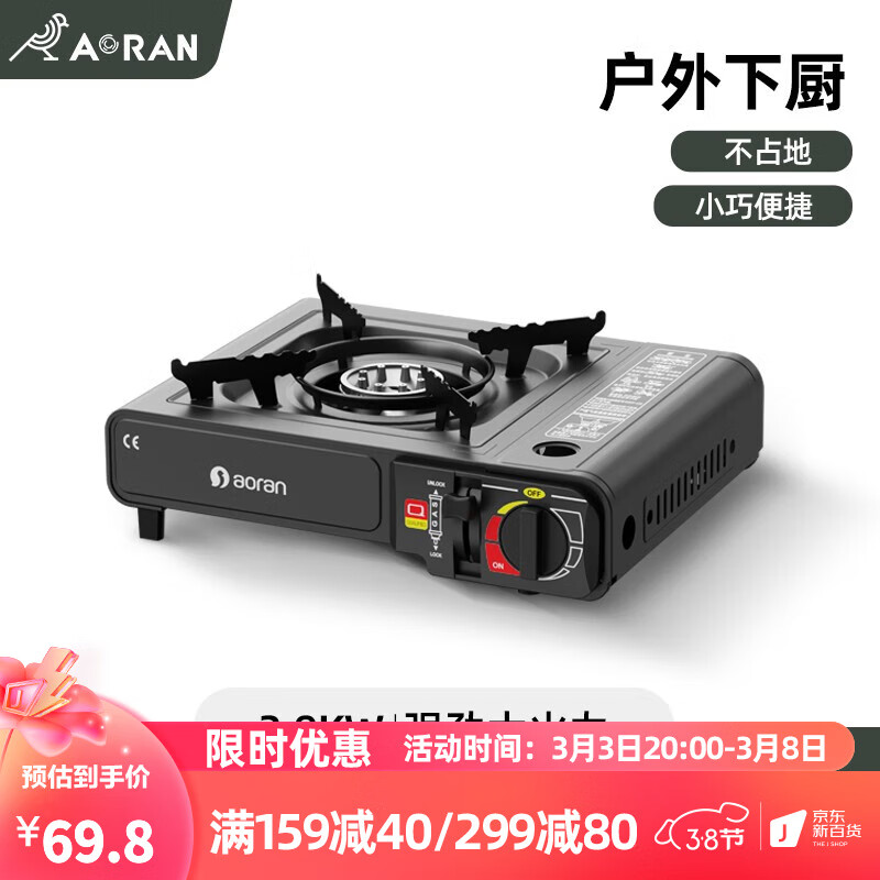 哪个App有野餐用品价格曲线|野餐用品价格走势图