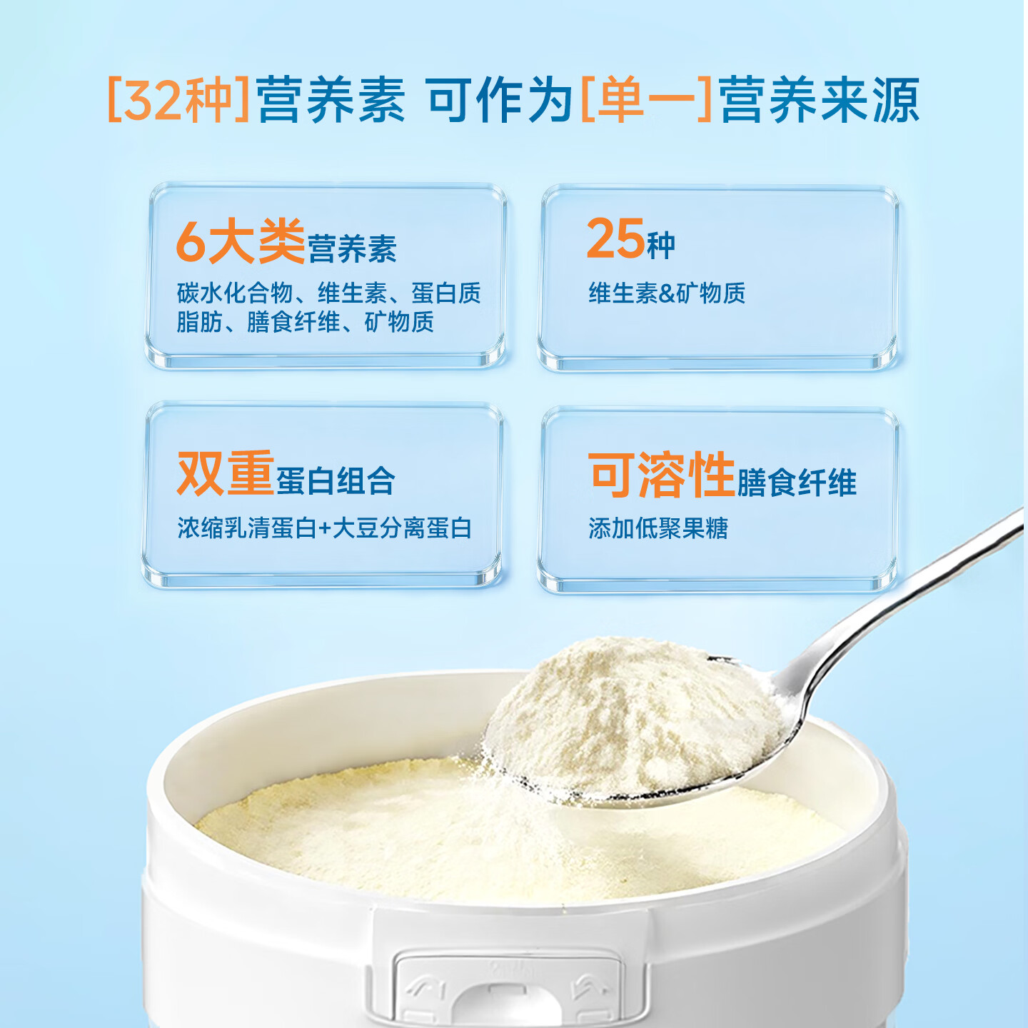 力存全衡素特殊医学用途全营养配方食品乳清蛋白肠内营养术后补剂 可作为唯一营养来源 400g*6罐 【约省120】