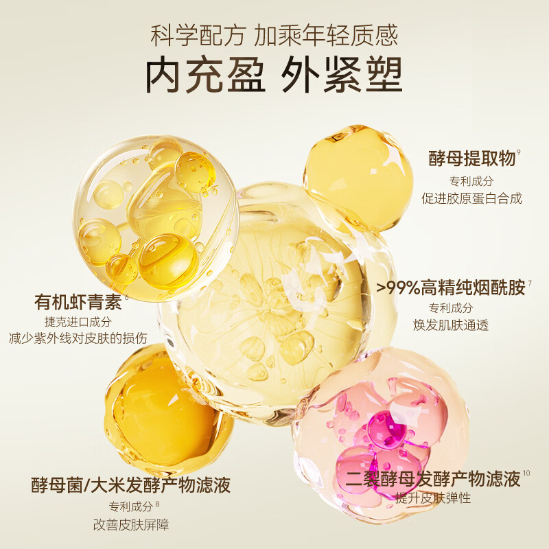 温碧泉护肤套装依克多因紧致抗皱玻色因礼盒化妆护肤品妈妈女友礼物七夕 依克多因套装6件套