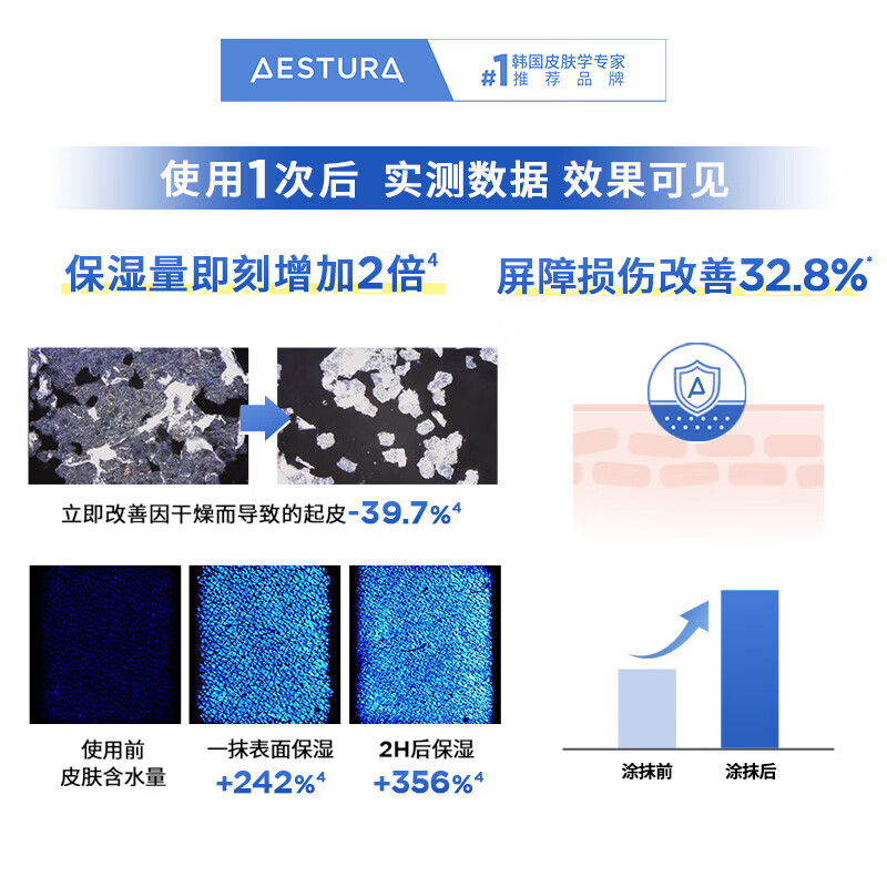 瑷丝特兰(AESTURA)屏障修护霜80ml 韩国oliveyoung高保湿面霜喷雾补水修复舒缓中秋 屏障修护霜80ml*1【急修屏障】