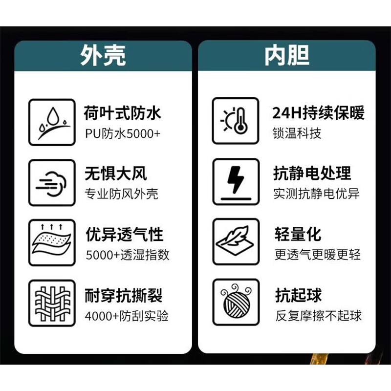JEEP SPIRIT山系冲锋衣男女款三合一秋冬季新款防风防水户外运动登山服 玫红【三合一可拆卸内胆】 5XL