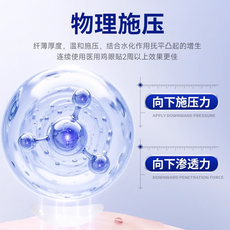 水杨酸去疣贴高浓度去苯扁酚平疣跖瘊子除足部脚底老茧肉刺 1盒【见效装】 【品牌直售】