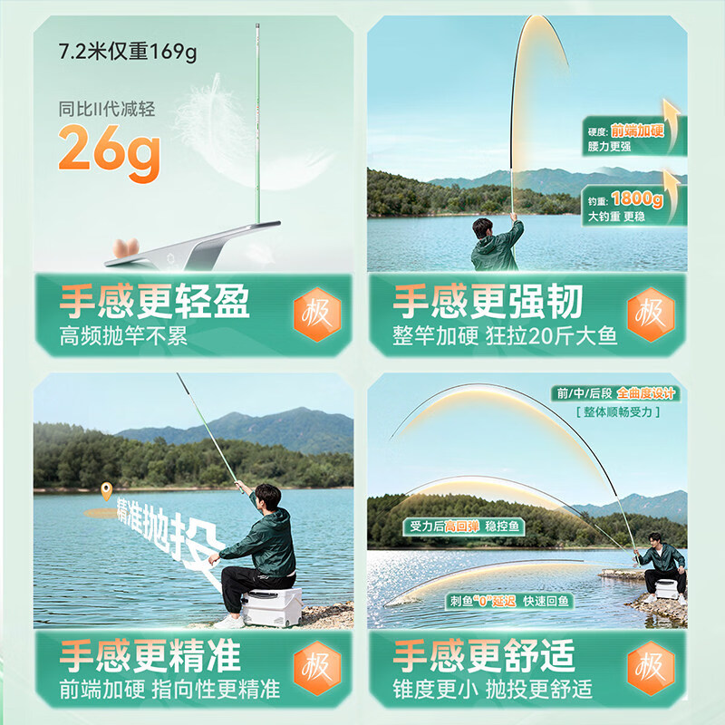 渔之源(Yuzhiyuan)小蜻蜓三代钓鱼手竿5H至轻超硬鲫鱼竿黑坑竿小综合竿台钓竿钓鱼竿 8.1m 至轻鲫Ⅲ代【219g极轻手感稳钓鲫鲤+百元礼包】 无规格