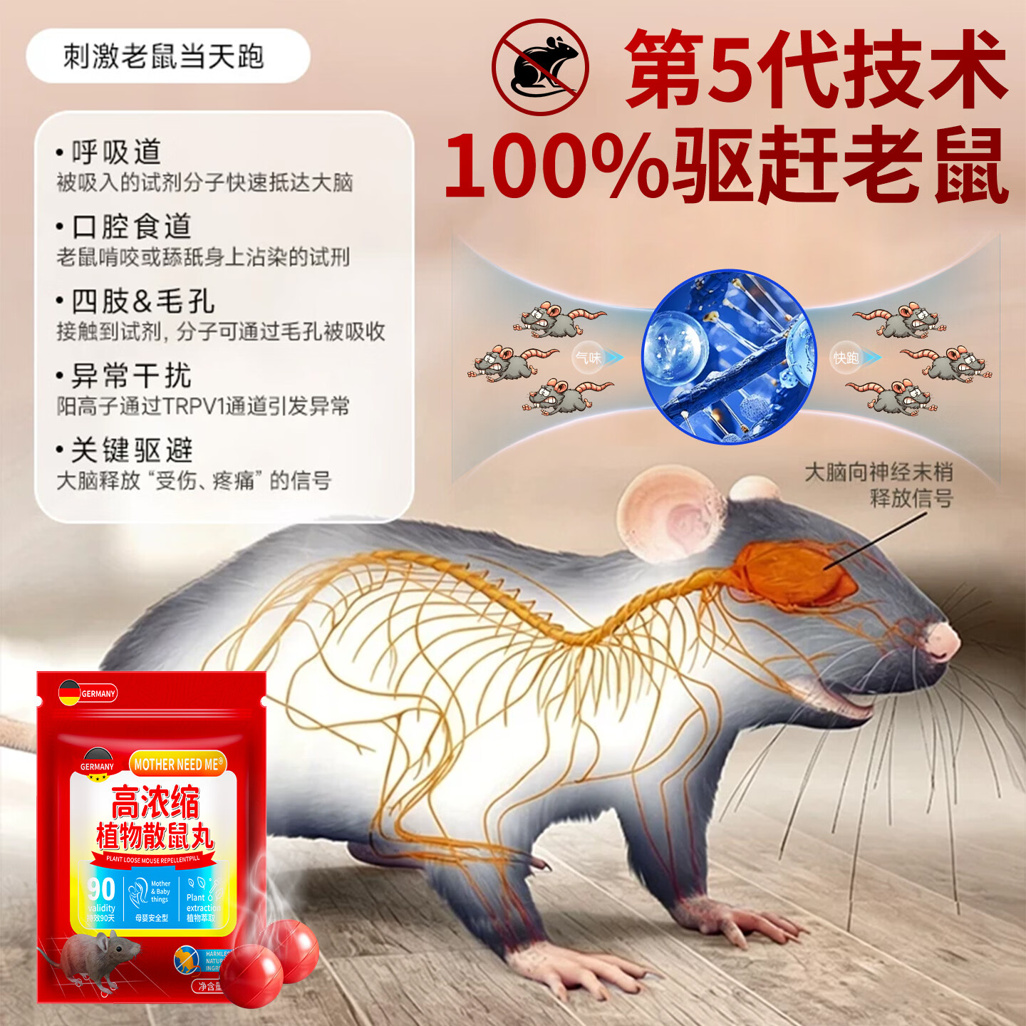 MOTHER NEED ME德国驱避老鼠神器驱避丸强力特效老鼠药一窝端老鼠克星家用室内 150㎡ 5袋装【不留痕迹】120-180㎡大户型适用