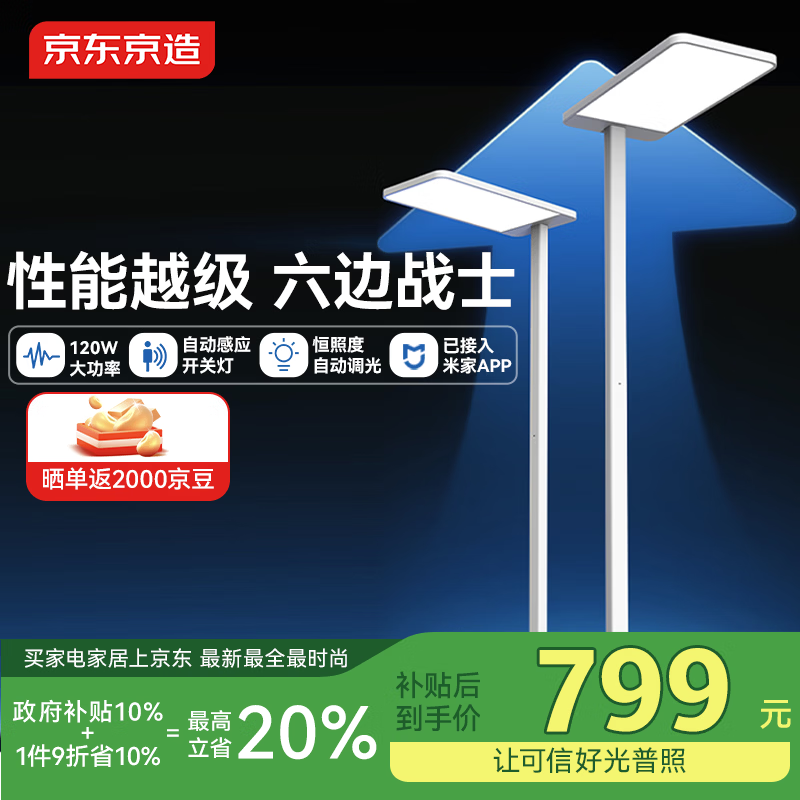 京东京造长颈鹿Lite2大路灯立式护眼学习台灯感应开关落地灯