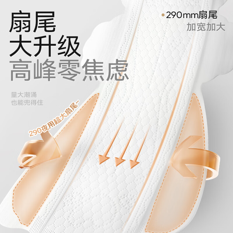 凸凸棉隐感日用夜用卫生巾组合装量大上班上学久坐干爽姨妈巾开学季 【日夜组合】3包20片