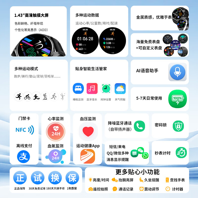 莱思帝（LAISIDI）智能手表男士2026新款心率血压血氧多功能健康监测蓝牙接打电话离线支付跑步配速运动手环手机通用 米兰钢带 高硬度合金机身