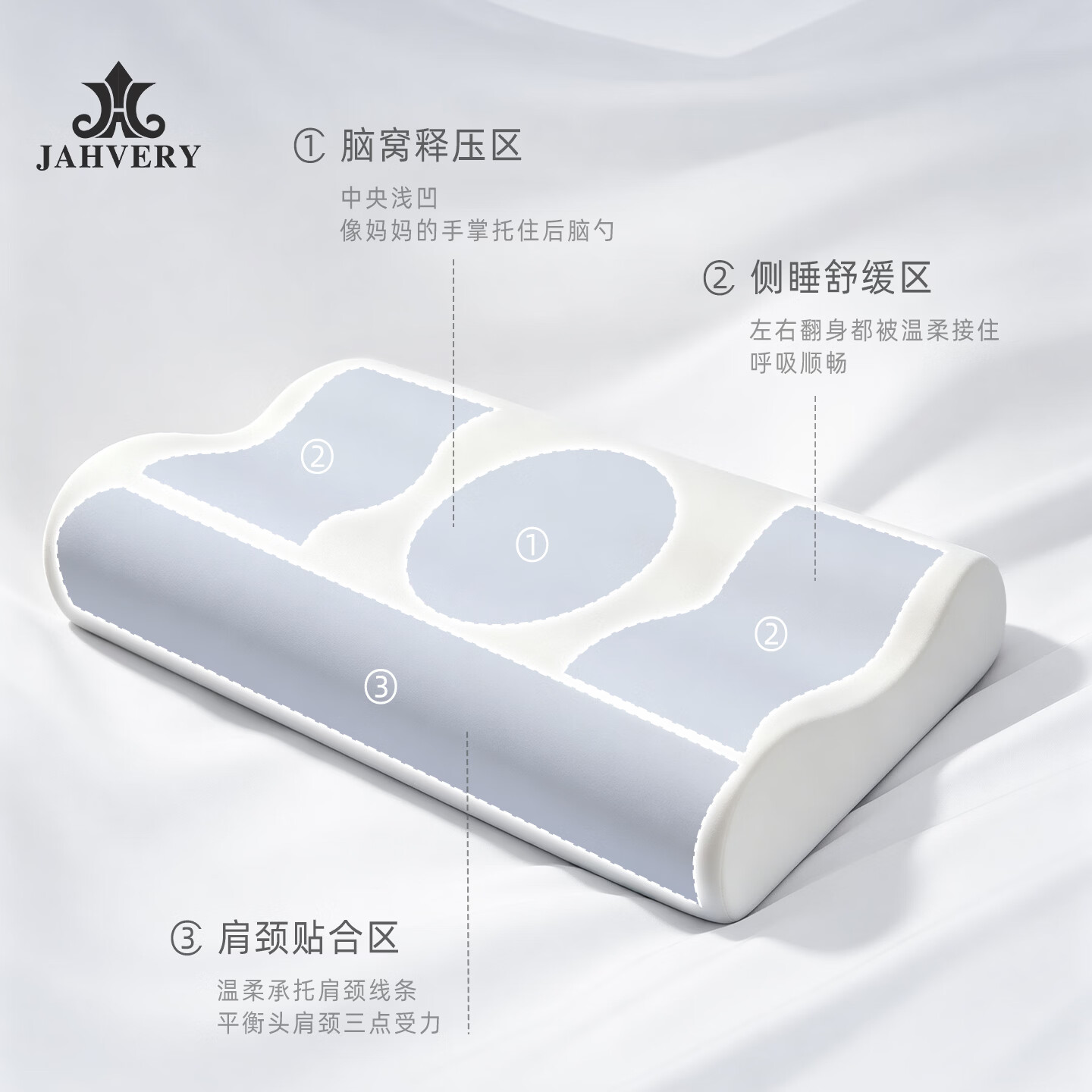 嘉唯（JAHVERY）枕头儿童6-12岁10-15岁青少年枕头12岁-16岁护颈枕3-6岁颈椎枕 A类 儿童高低波浪枕-高规白 （L）12-18岁