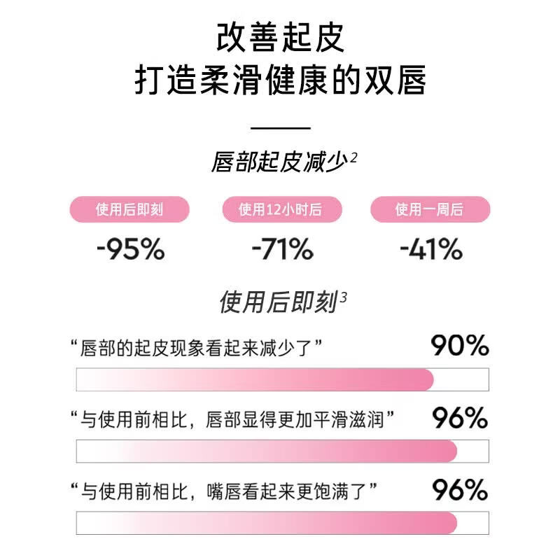 赫妍(HERA)炫色光耀唇部精华水光轻盈润泽持色轻薄不黏腻七夕情人节生日礼物 唇部精华 370 微棕红木
