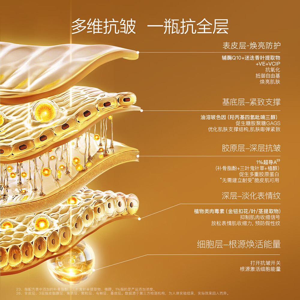 阿芙(AFU)王楚然同款11籽精华油新一代抗皱紧致淡纹修护护肤品礼物 30ml「干皮优选」