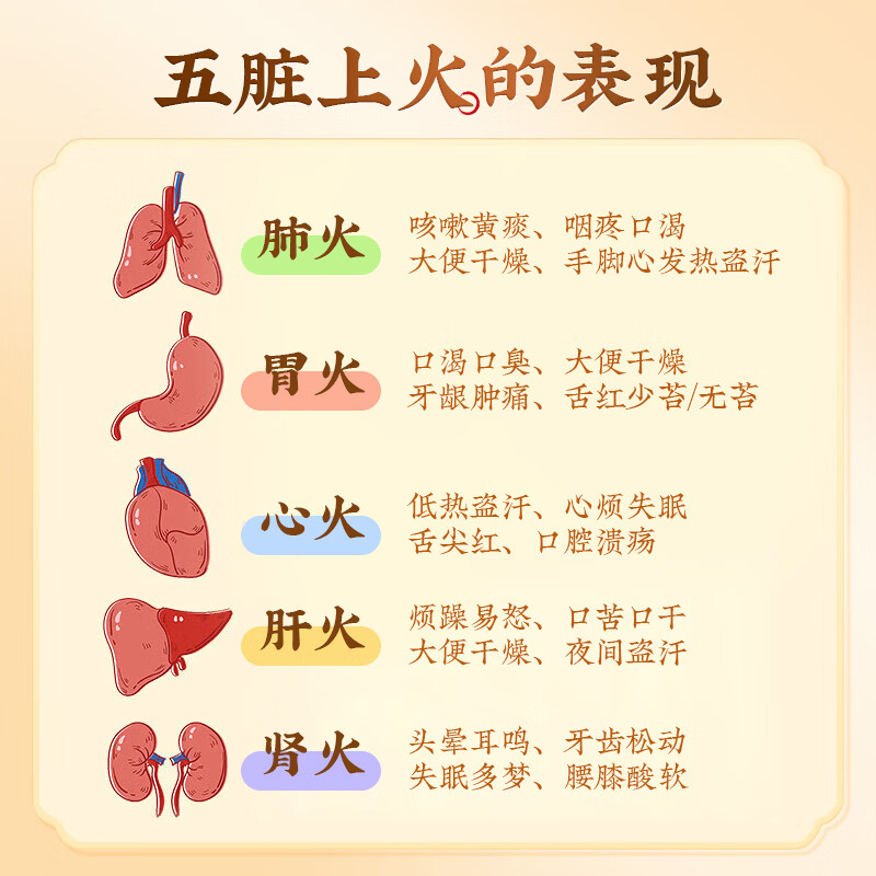 九菊堂菊花决明子枸杞茶养肝清热熬夜去火养生办公室40包160g 【护肝明目】菊花决明子枸杞茶 160g*1盒