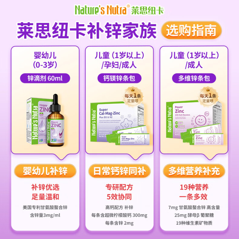 Nature's Nutra莱思纽卡婴幼儿童补锌滴剂甘氨酸螯合锌婴幼儿0-3岁儿童宝宝补锌 【0岁+新生专研】甘氨酸螯合锌 60ml*1瓶
