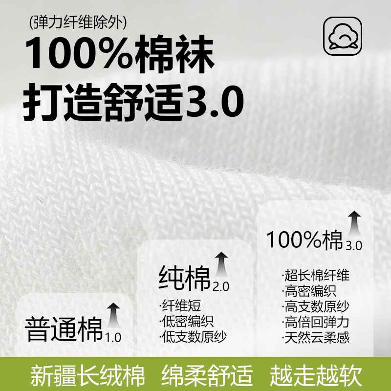 都市丽人女士短袜女26新款纯棉10A抗菌夏季透气柔软透气吸汗运动舒适短袜 6月白 均码