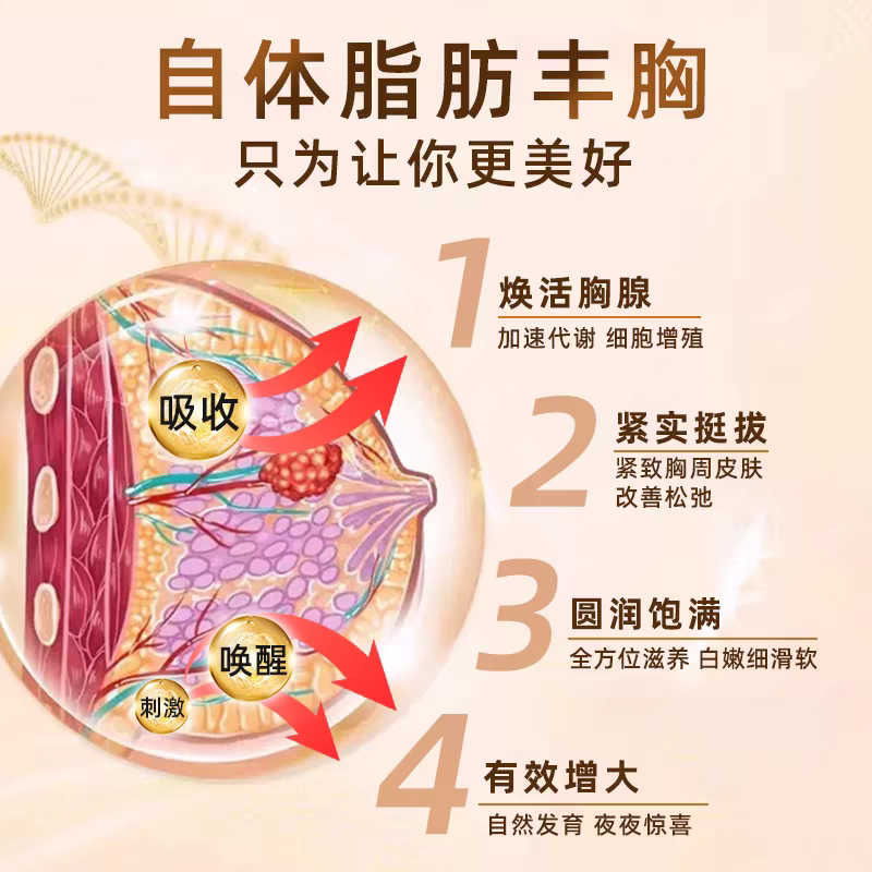 南京同仁堂葛根木瓜套装乳房下垂产后丰胸产品快速增大胸部当晚胸变大正品 3套(木瓜精油+葛根乳膏)美乳霜+精华