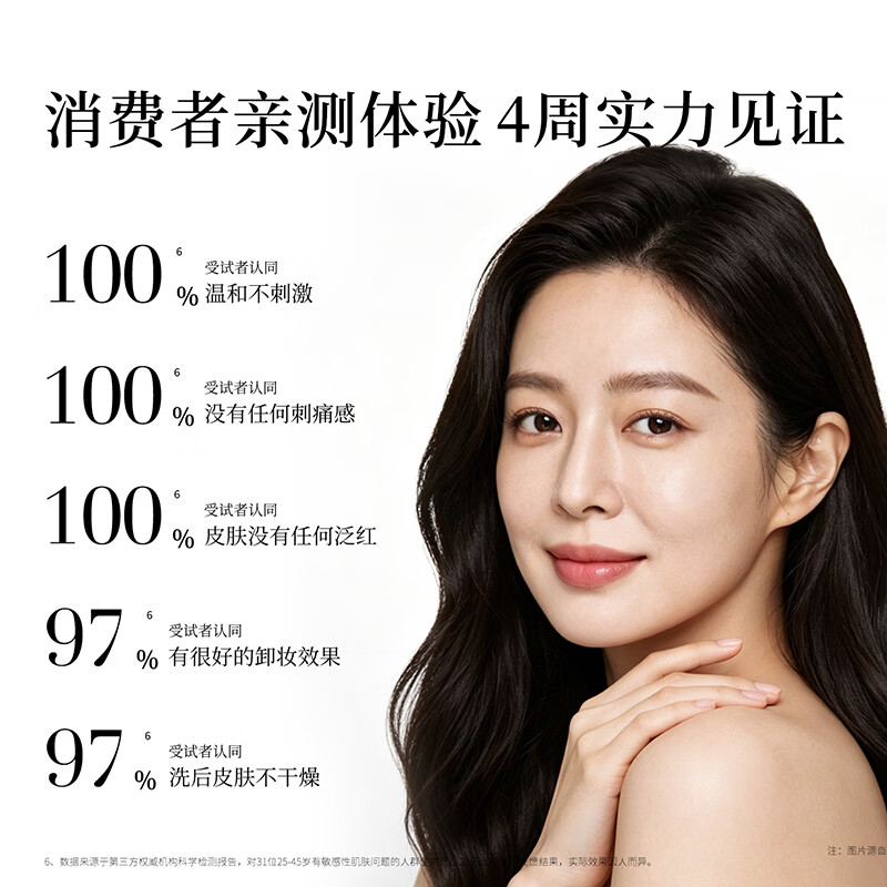 发芽时光(BUDDATE)清洁霜深层清洁面膜脸部毛孔改善暗黄按摩膏美容院专用提亮泥膜 清洁霜140ml