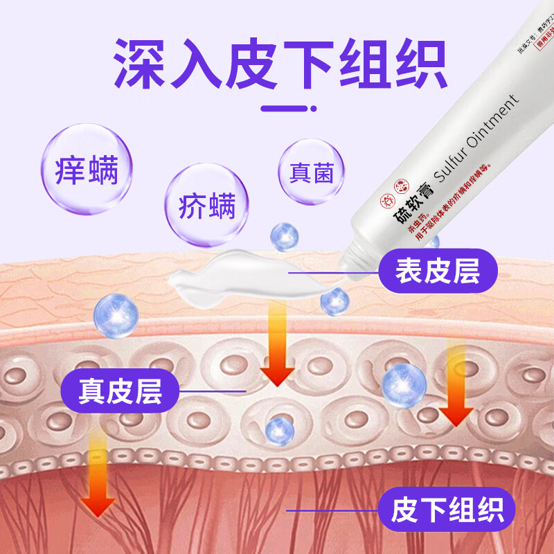 荣佳润宠物硫软膏灭螨狗狗猫咪真菌感染药驱螨虫皮肤病瘙痒红肿止痒外涂 硫软膏 15g*2盒 【送棉签】