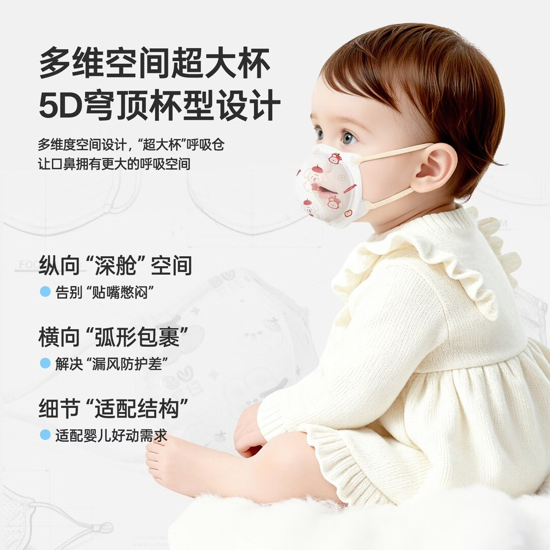 万宝绿婴儿口罩0-6个月新生儿透气防舔婴幼儿0-3岁6-12个月儿童口罩专属 防舔舐5D款【卡其熊】调节耳带丨呵护心肺 特惠装【20片】1-12月/1-3岁都适用