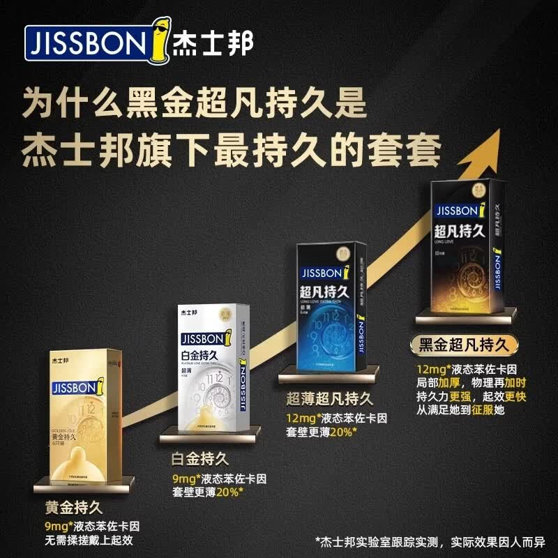 杰士邦延时避孕套男专用持久防早泄敏感套超薄001裸感玻尿酸秒潮安全套 【持久入门】20 只