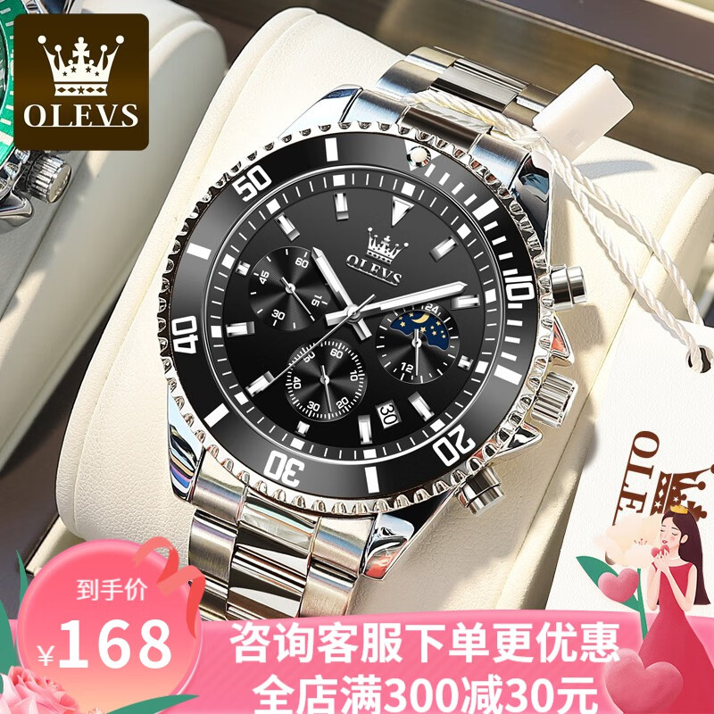 瑞士表价格走势统计|瑞士表价格走势图
