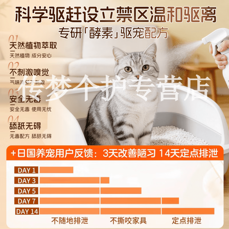 汤本臣24号宠物驱避剂防猫上床乱尿橘子味驱赶狗猫咪禁区喷雾品牌直售 5瓶 囤货装 【品牌直售】