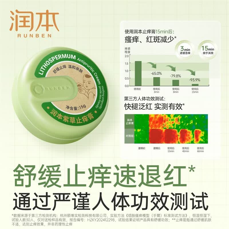 润本紫草膏婴儿童宝宝舒缓蚊虫叮咬止痒消包清凉舒缓棒草本膏止痒膏 经典紫草止痒膏15g1盒【舒缓泛红】