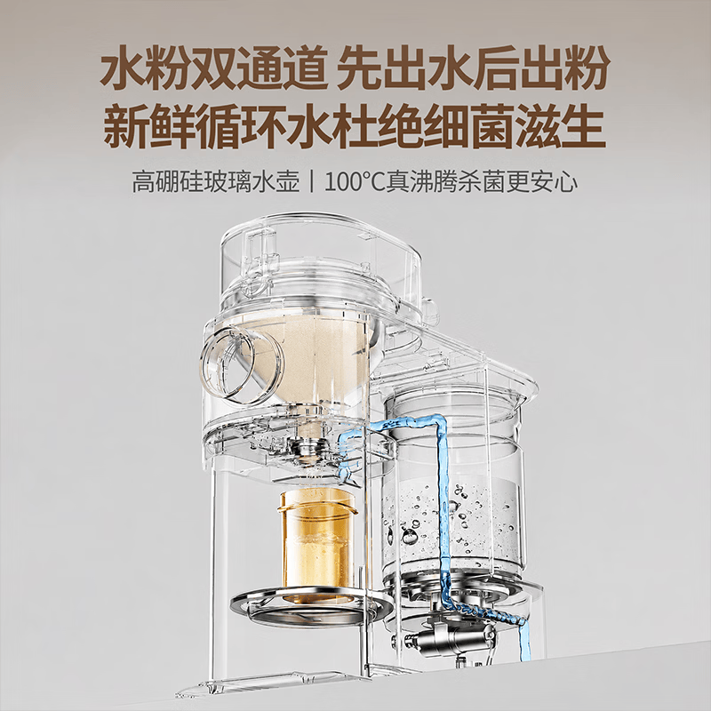 kiwy小马喂喂全自动泡奶机冲奶粉一体机婴儿恒温调奶器一键冲泡奶粉机 【P70】全自动泡奶机 1.5L