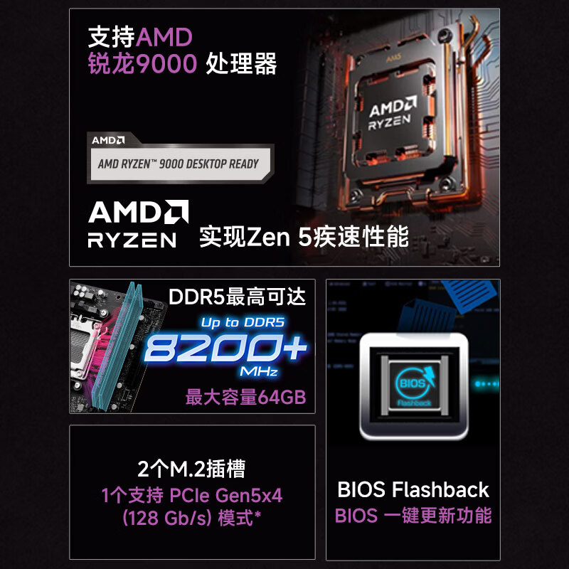 华擎 B850 ASROCK M X WIFI DDR5 图 3