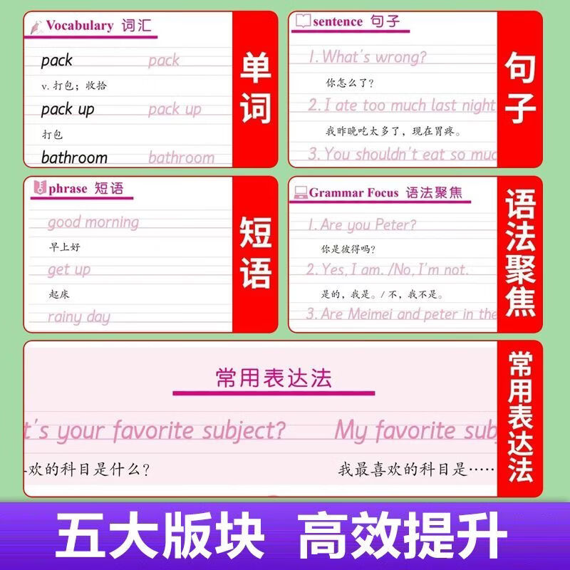 七年级英语上下册临摹字帖衡水体人教版中考必备英语2000词高分作文 临摹字帖4本】7上英语+语文+2000词+高分作文