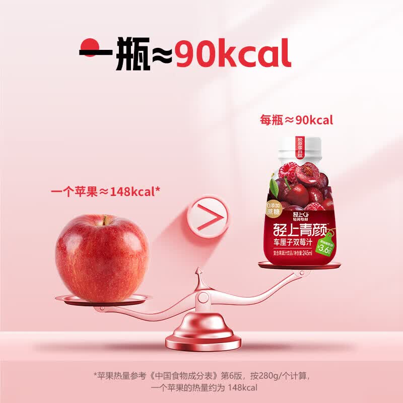 轻上(LIGHT UPPER)车厘子双莓果蔬汁饮品富含维C胶原蛋白肽0添加蔗糖复合果蔬汁饮品 轻上车厘子双莓汁245ml*10瓶