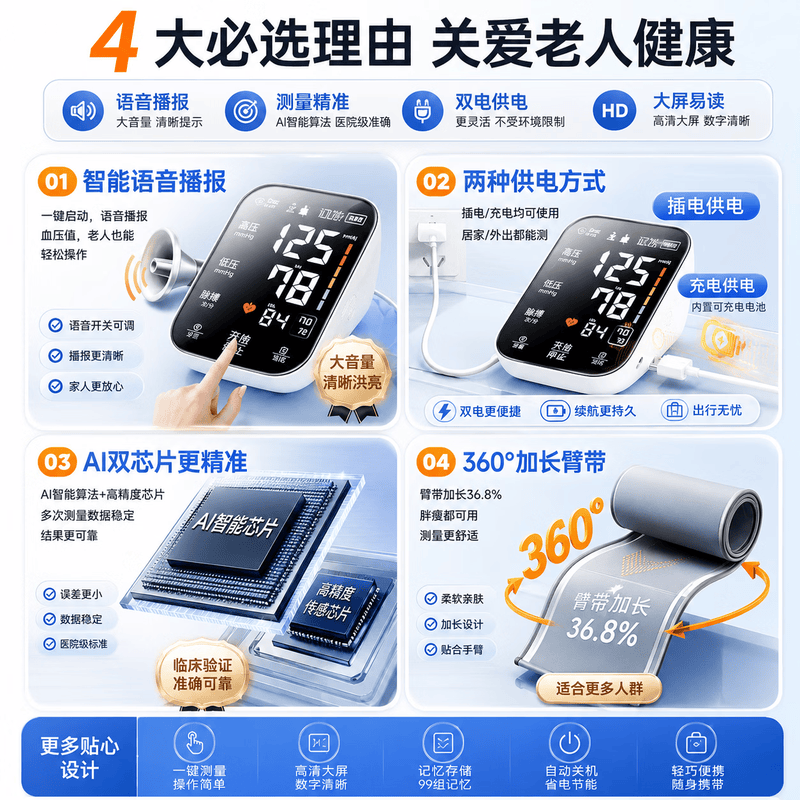 LUCYLEE美国血压计家用血压测量仪器医用高精准上臂式电子血压计语音充电 【语音充电款】 充电插电二用｜AI双芯片 超精准医用级/全程语音指导/心率监测