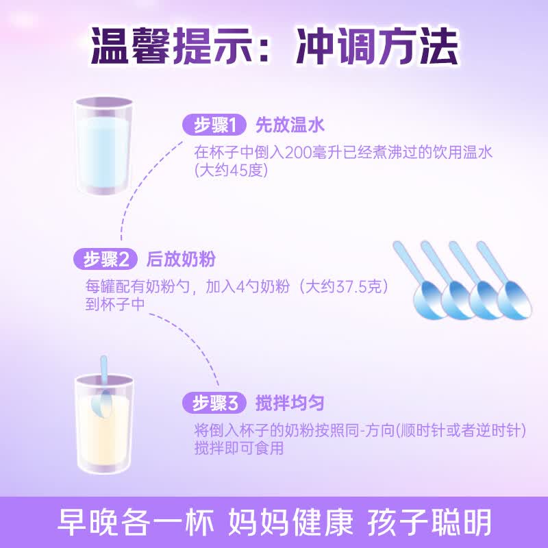 安满(ANMUM)孕妇奶粉孕早期孕中晚期哺乳奶粉孕产妇妈妈女士低脂奶粉补叶酸 【6罐装】专为孕妇研发奶粉