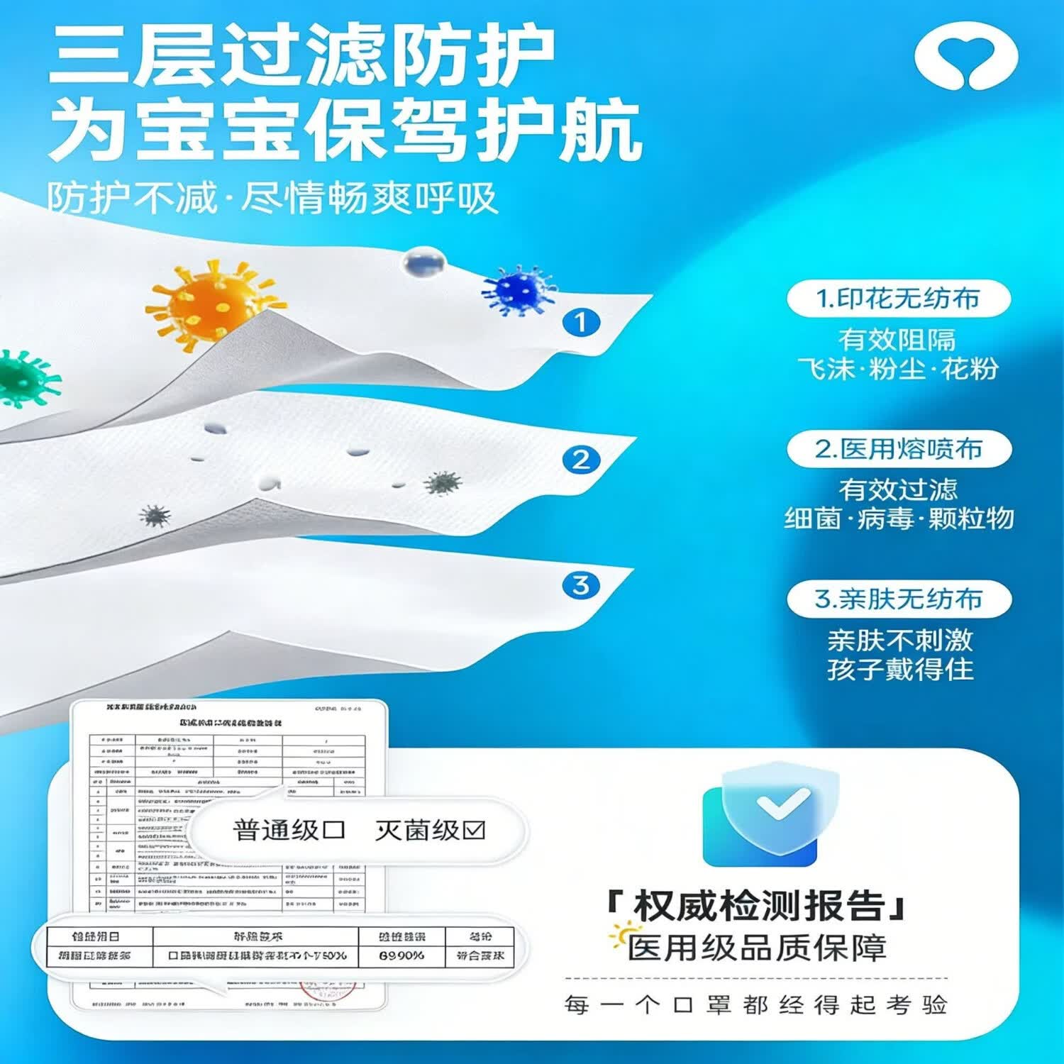 万宝绿儿童医用外科口罩蝶形一次性医疗3-6岁独立包装5岁8-12岁防晒薄款 医用灭菌级【13-15岁*加宽不勒耳】水豚熊五色搭 儿童医用外科口罩【30片*体验装】独立包装