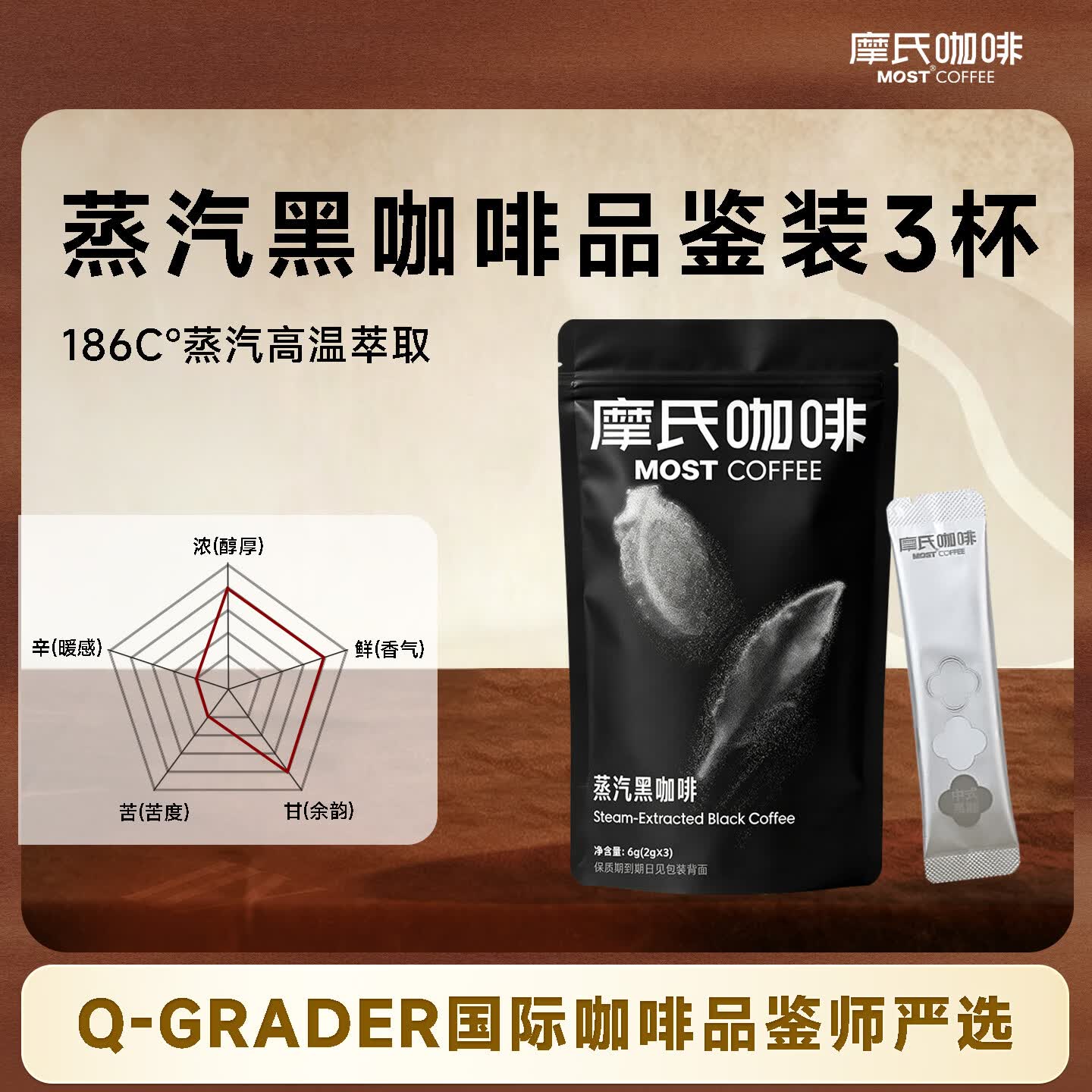 摩氏（MOST）蒸汽黑咖啡生姜绿茶添加溶即溶黑咖啡进口咖啡粉 试喝装2g*3条