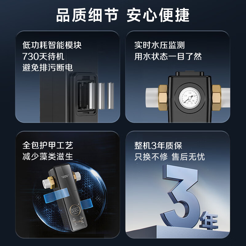 史密斯(A.O.SMITH)【2026上新】全自动前置过滤器自动清洗反冲洗防爆防冻大白瓶家用前置净水过滤器 全镜面PF-TA7PRO 20T/h超大流量 99.9%抑菌仿生叠片过滤 99.9%抑菌仿生叠片过滤 全自动定时冲洗