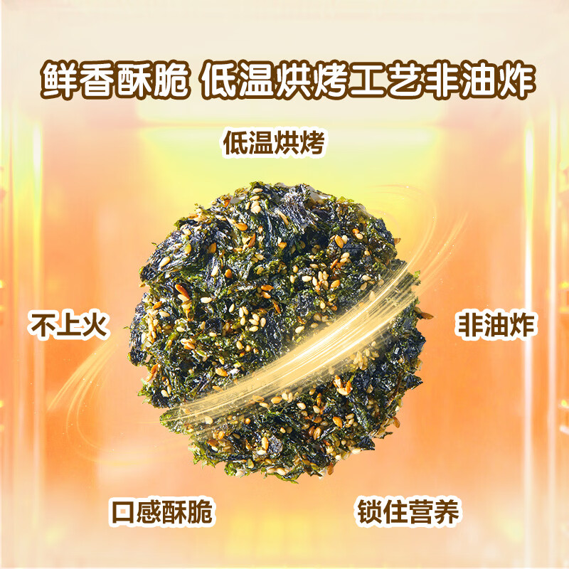 图 6