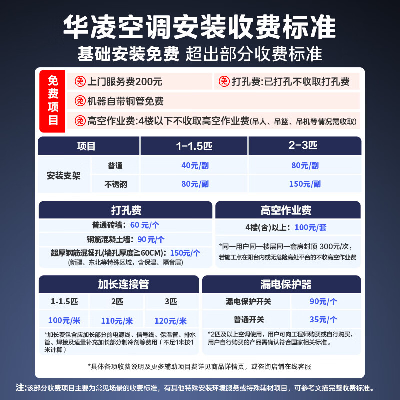 华凌空调 省电神机2匹一级能效 外机双排纯铜管变频挂机以旧换新补贴KFR-50GW/N8HA1Ⅲ