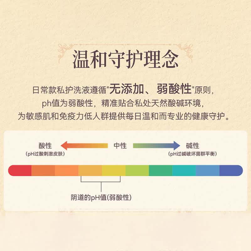 海氏海诺私处护理液女性私密洗护液清洁抑菌止痒外阴瘙痒清洗液妇科洗液 【经期款】三重益生菌私护洗液220ML 三重益生菌私处护理液