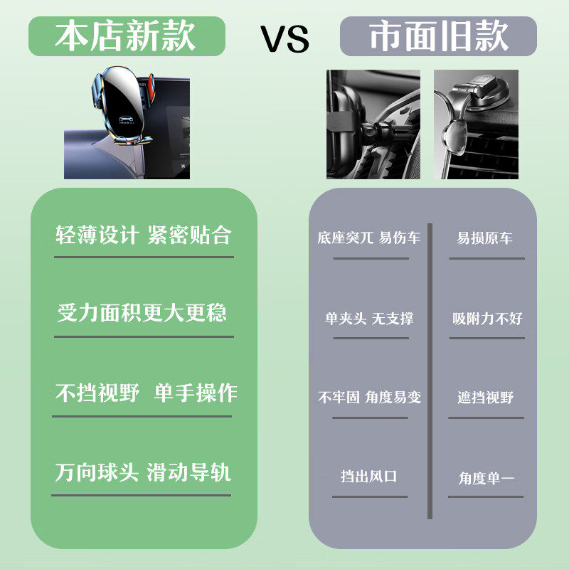 贝涵智己ls6专用车载手机架汽车导航屏幕无线充电手机架改装内饰配件 【手动机械款】-可横屏-单手可取 23-24款智己LS6(26.3英寸)