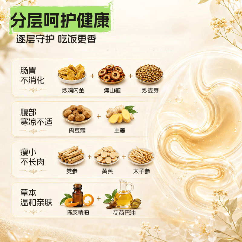 贝因美(Beingmate)鸡内金儿童调理肠胃消积食儿童推拿按摩精油小儿理中滴脐油健脾油 鸡内金滴脐油3盒装