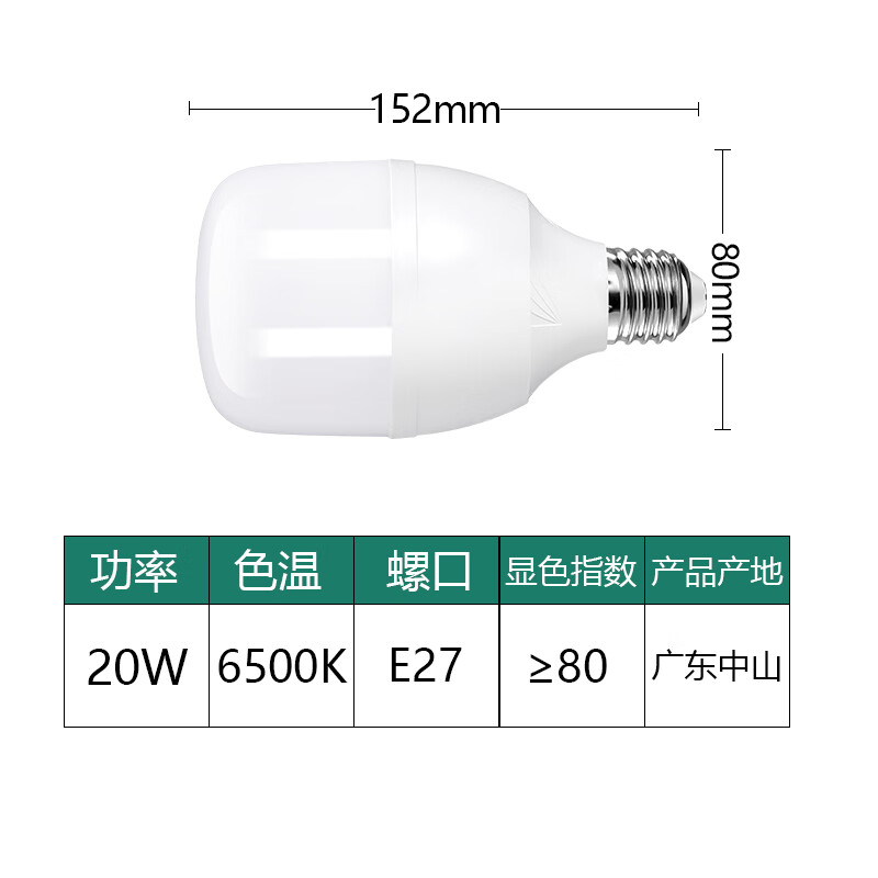 普荆LED灯泡节能灯泡E27螺口球泡灯家用商用超亮大功率护眼中山灯具 20W-白光6500K-2只装